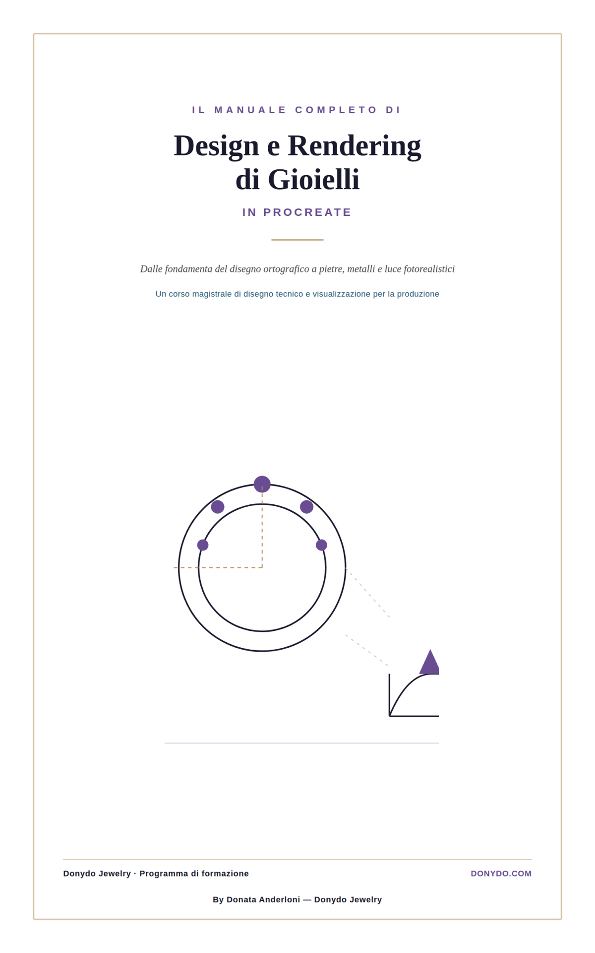 Il Manuale Completo di Design e Rendering di Gioielli in Procreate — eBook (Italiano) - DONYDO JEWELRY-Digital Download